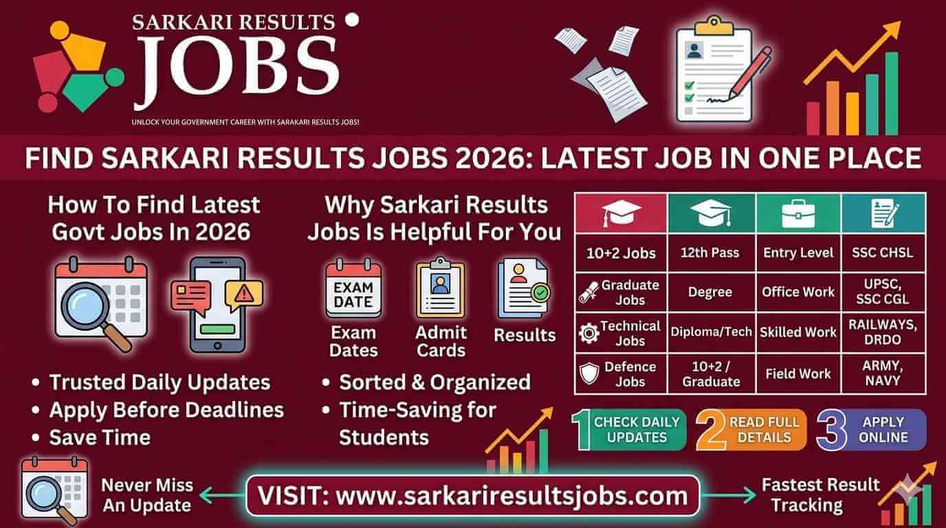 Sarkari Results Jobs 2026 Latest Updates