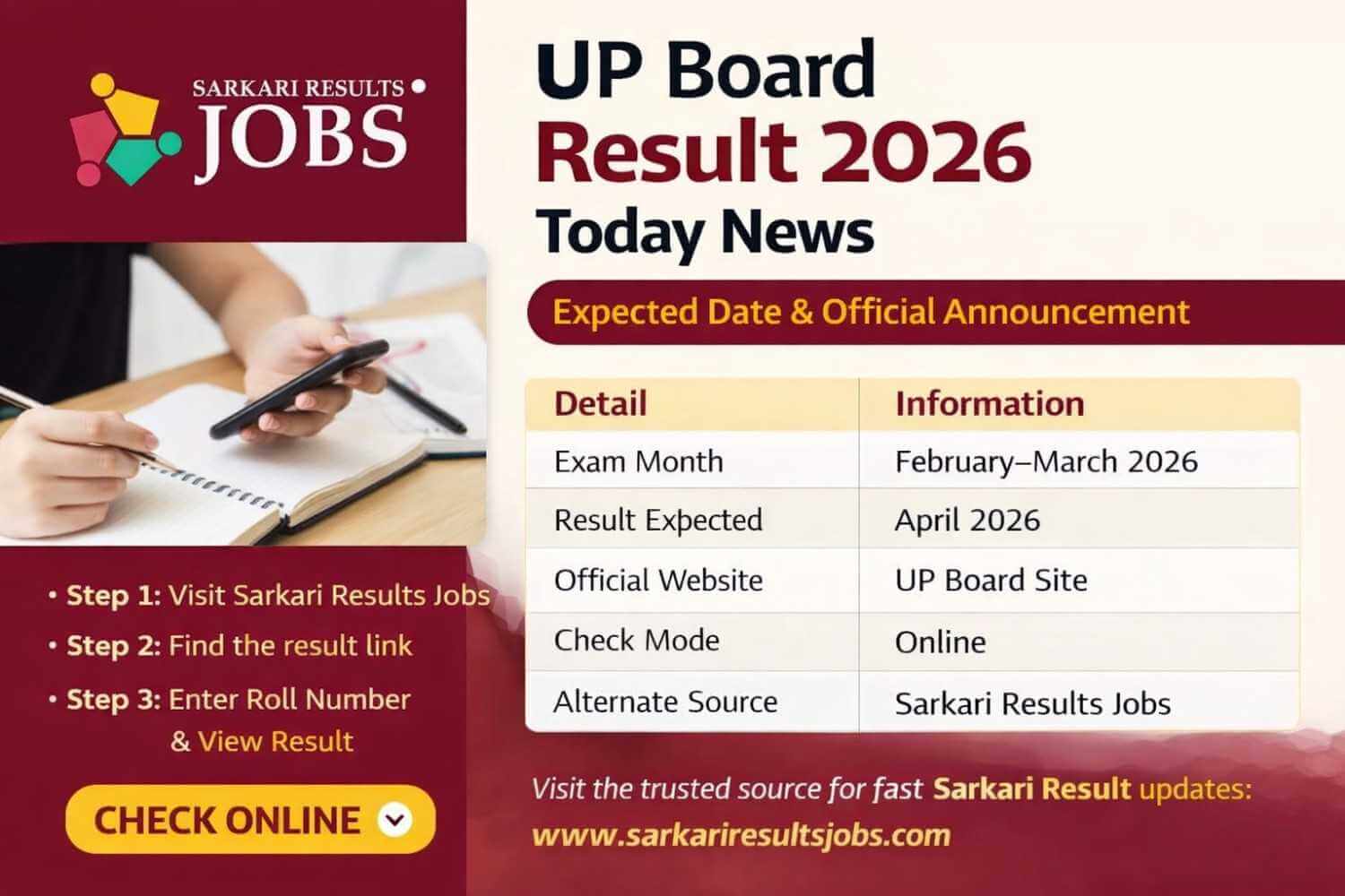 UP Board Result 2026 Date & Today News Update