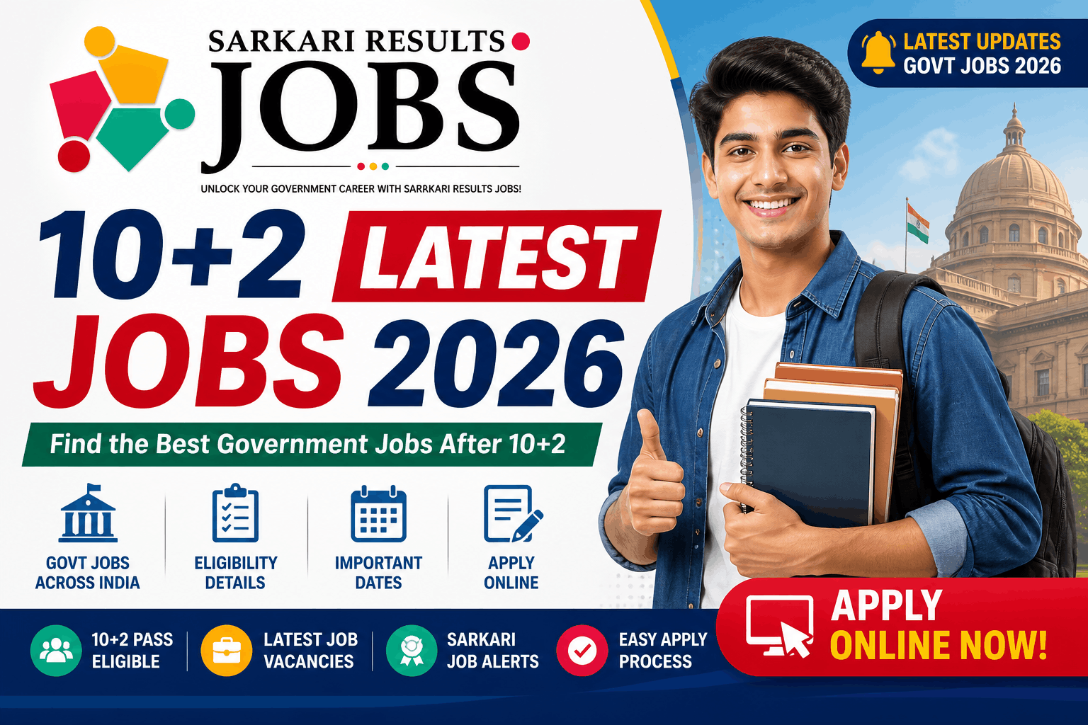 Sarkari Results 10+2 Latest Jobs
