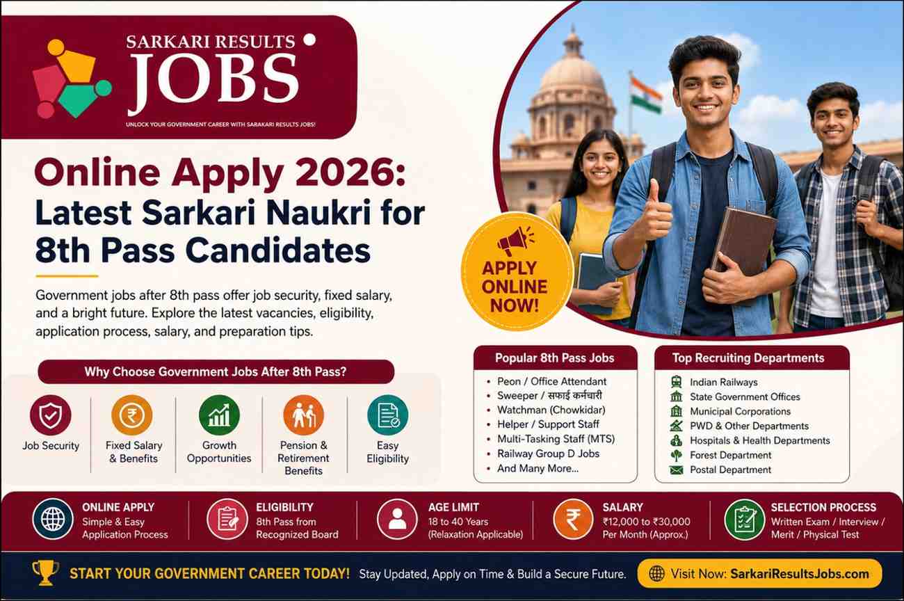 8th Pass Government Jobs 2026 Apply Online